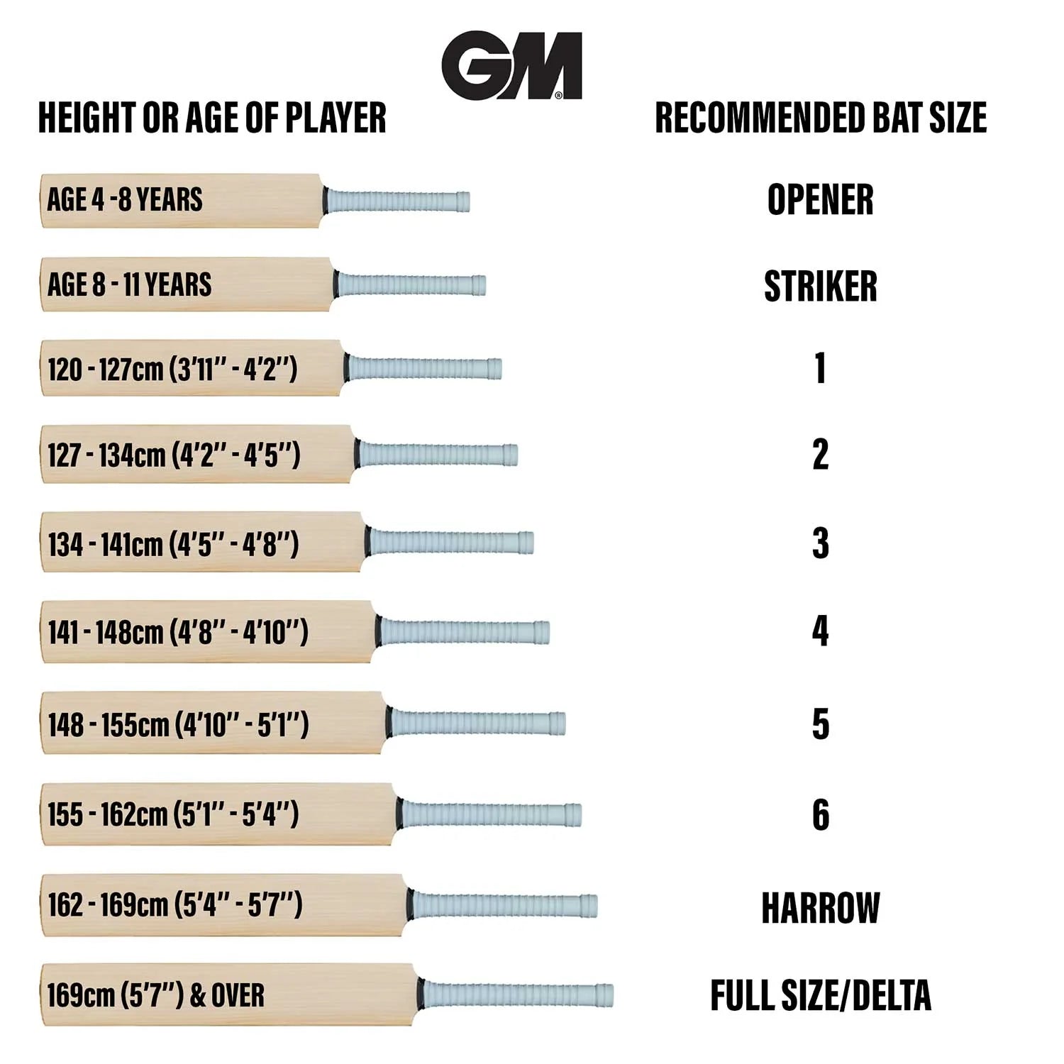 GM Rival 404 Cricket Bat 2026 - Short Handle